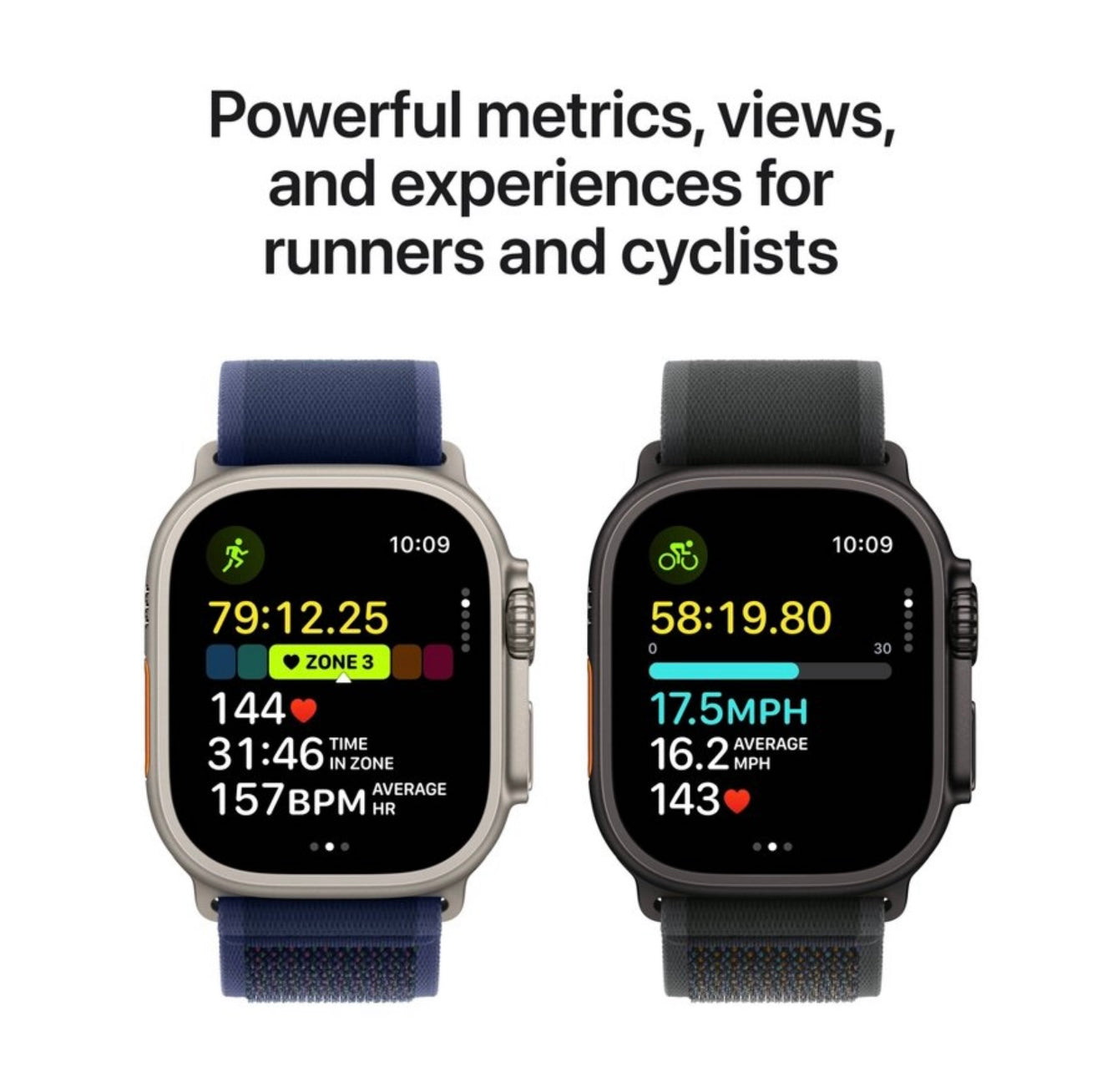 Apple Watch Ultra 2 (GPS+Cellular) 49mm